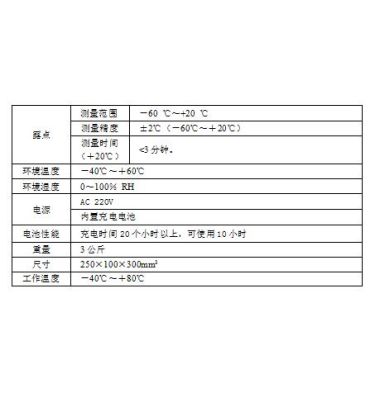 SF6微水測(cè)試儀-揚(yáng)州達(dá)瑞 SF6微水測(cè)試儀-揚(yáng)州達(dá)瑞